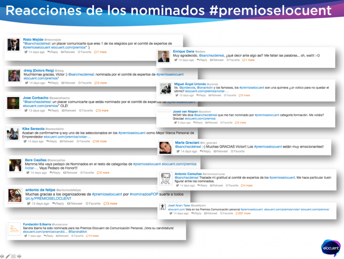 reacciones-nominadosa