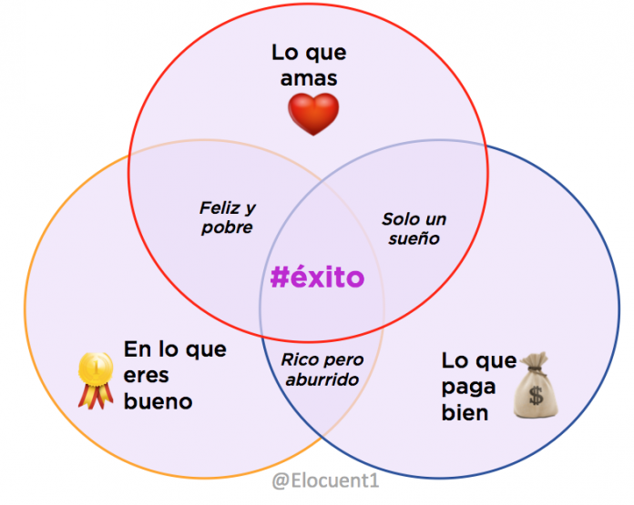 aquemededico