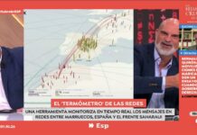 La herramienta de Elocuent Intel en pantalla durante Espejo Público, con Víctor Sánchez del Real en el plató