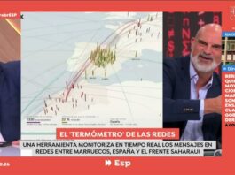 Elocuent Intel, en directo en Antena 3: así se sigue una crisis en redes en tiempo real La herramienta de Elocuent Intel en pantalla durante Espejo Público, con Víctor Sánchez del Real en el plató