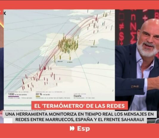 La herramienta de Elocuent Intel en pantalla durante Espejo Público, con Víctor Sánchez del Real en el plató